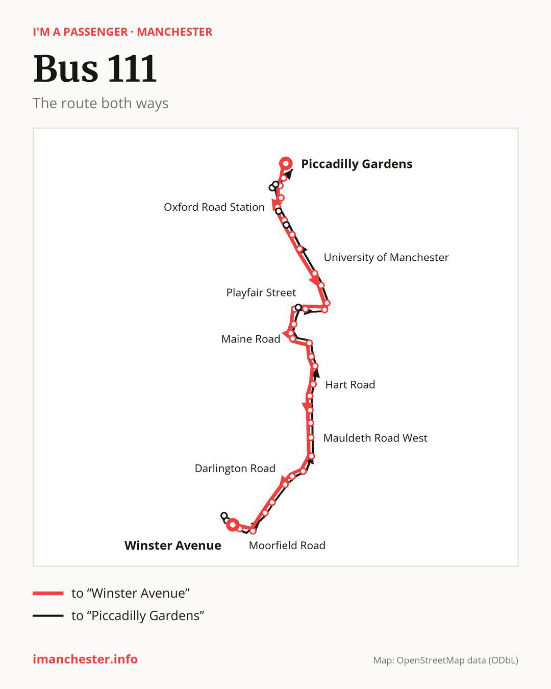 Bus route 111 in Manchester on the map: the route both ways