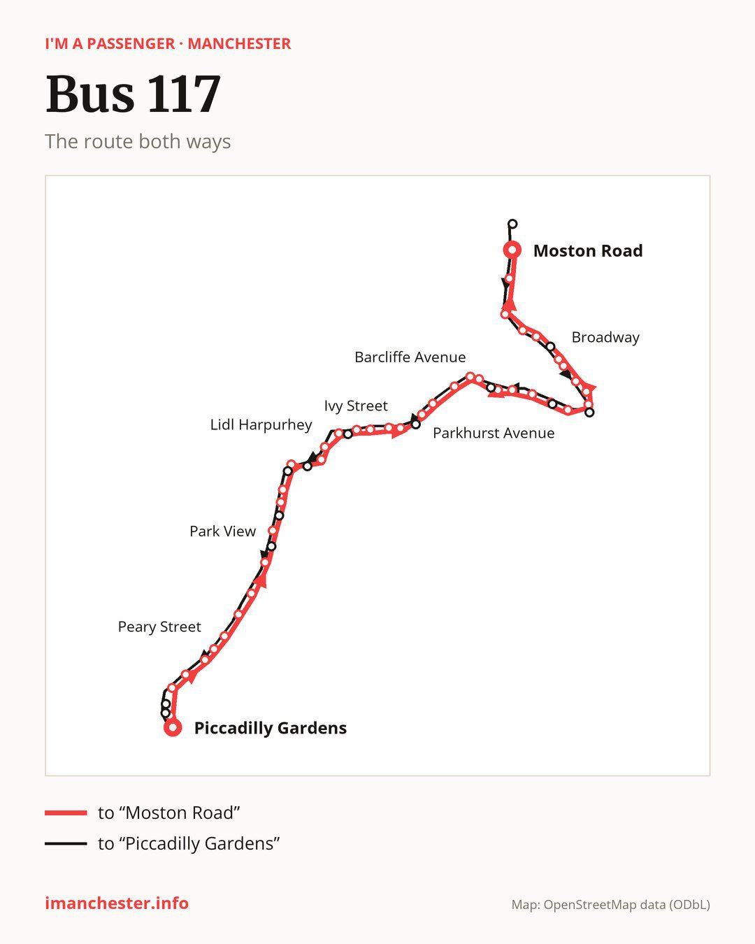 Bus route 117 in Manchester on the map: the route both ways