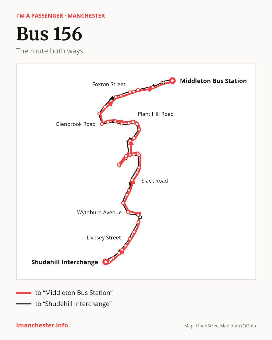 Bus route 156 in Manchester on the map: the route both ways