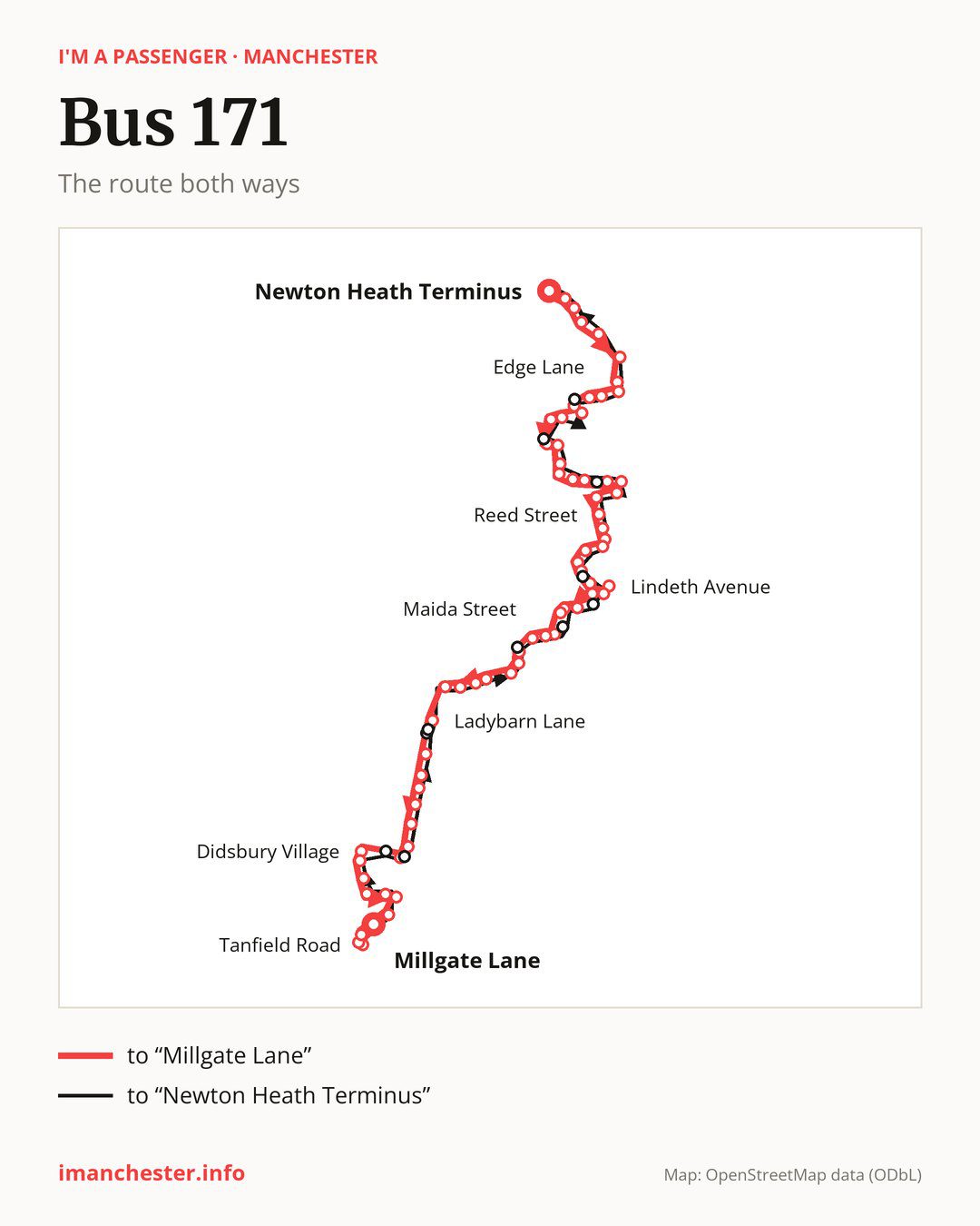 Bus route 171 in Manchester on the map: the route both ways