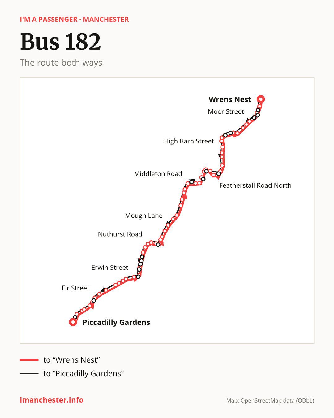 Bus route 182 in Manchester on the map: the route both ways