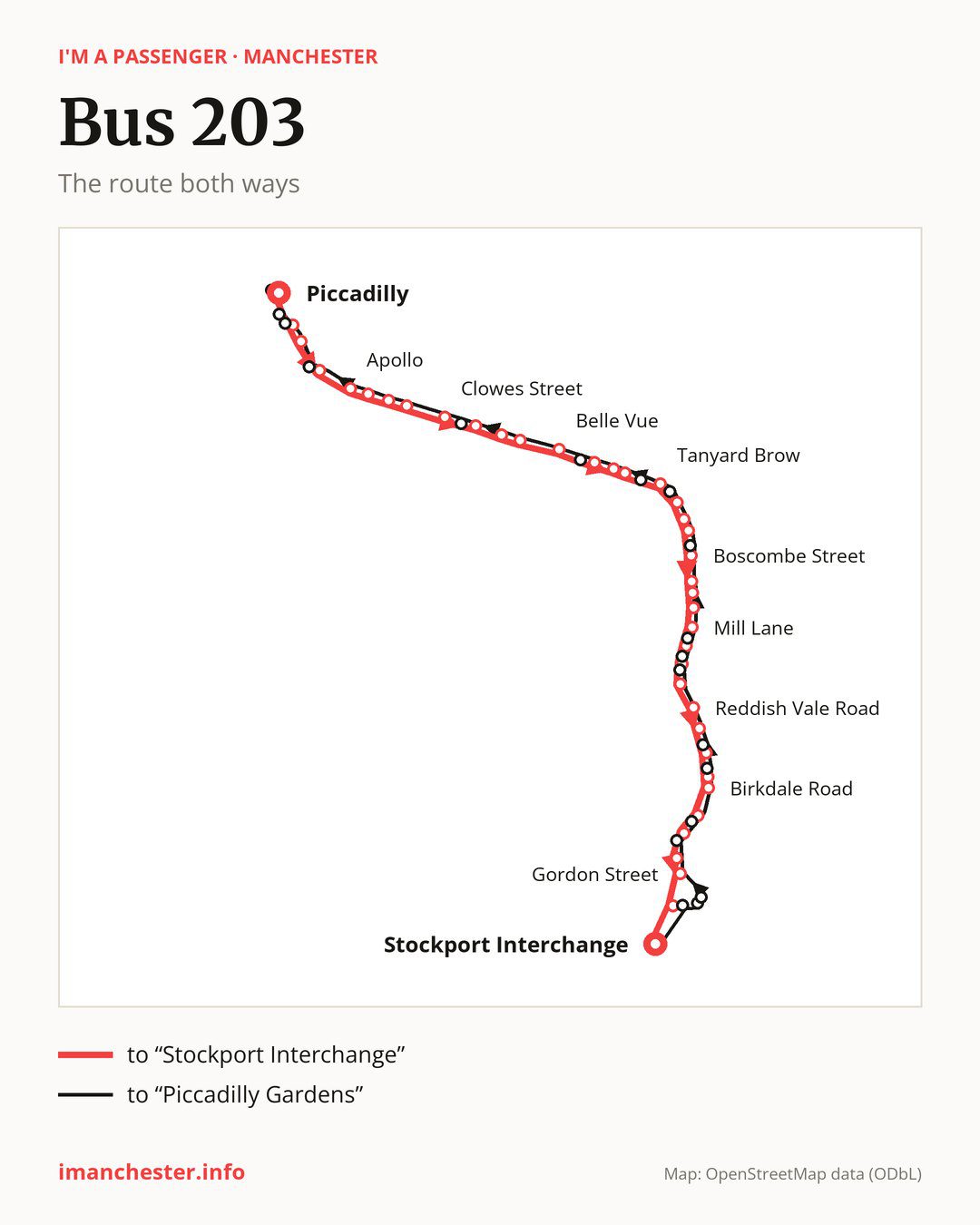 Bus route 203 in Manchester on the map: the route both ways