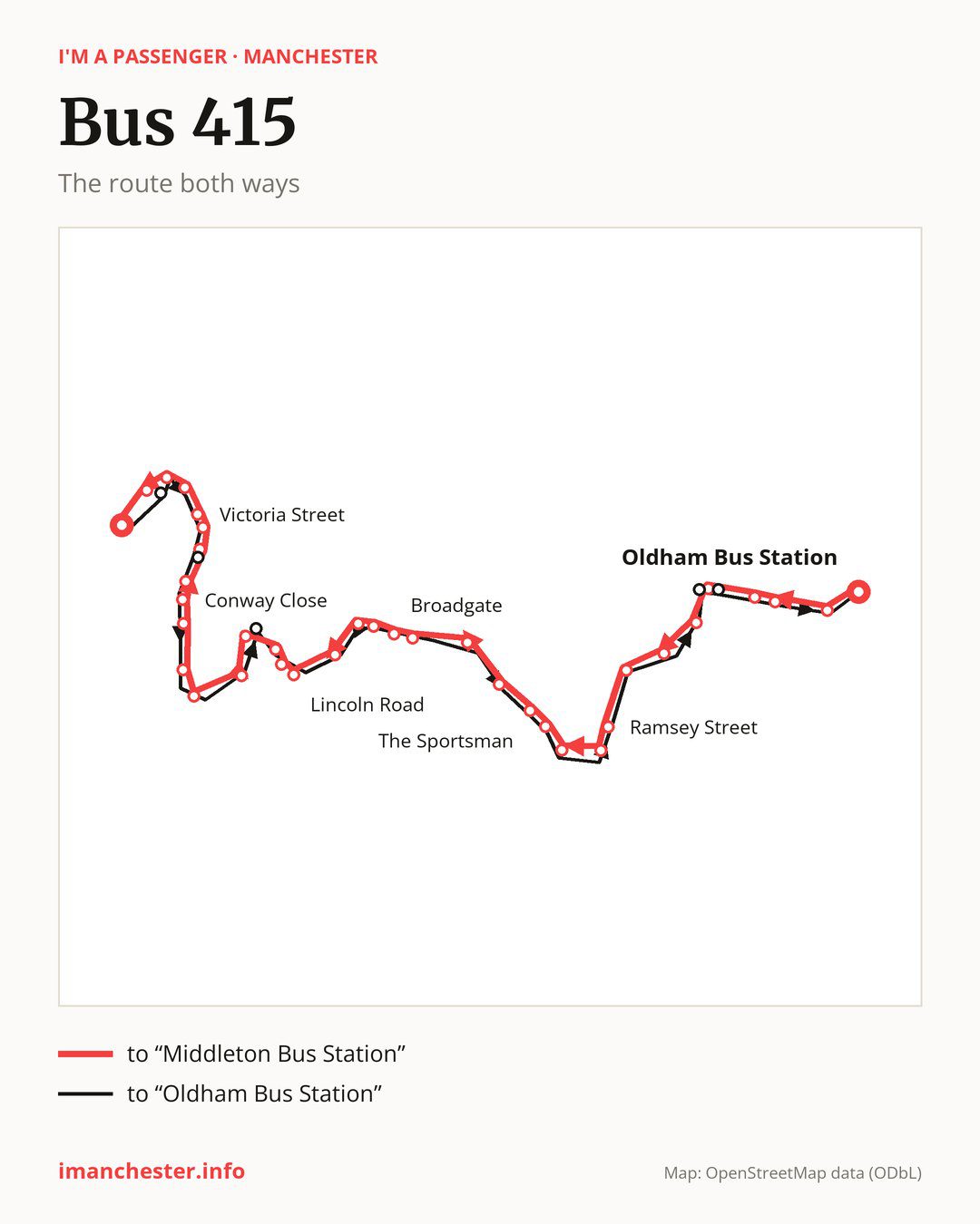 Bus route 415 in Manchester on the map: the route both ways