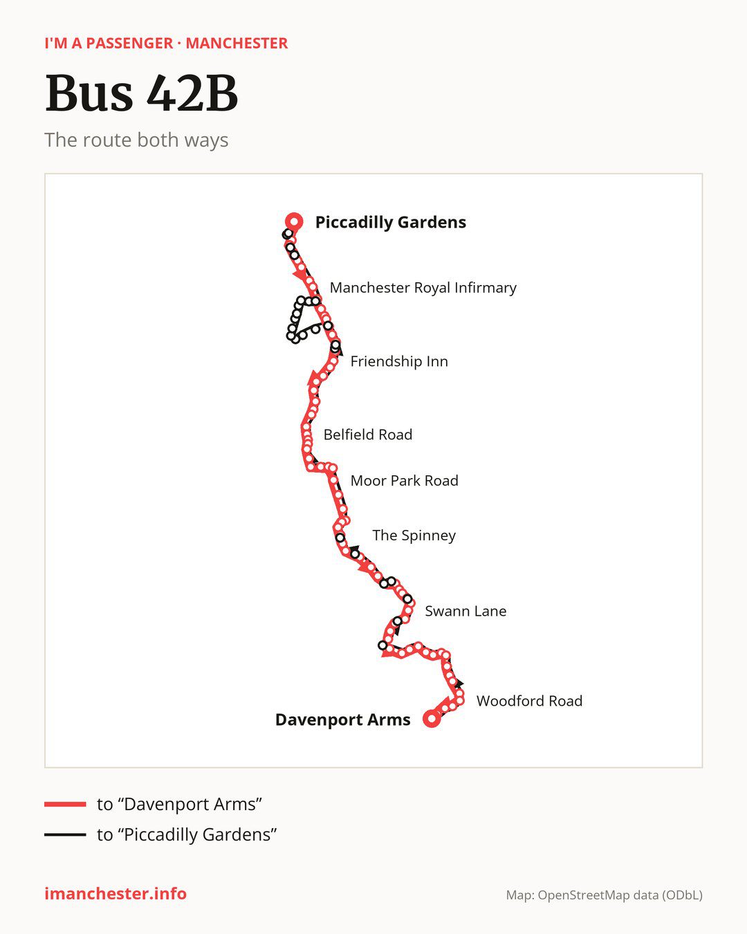 Bus route 42B in Manchester on the map: the route both ways