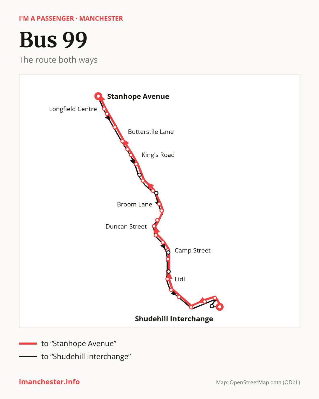 Bus route 99 in Manchester on the map: the route both ways
